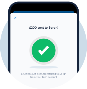  Fast Money Transfers Worldwide